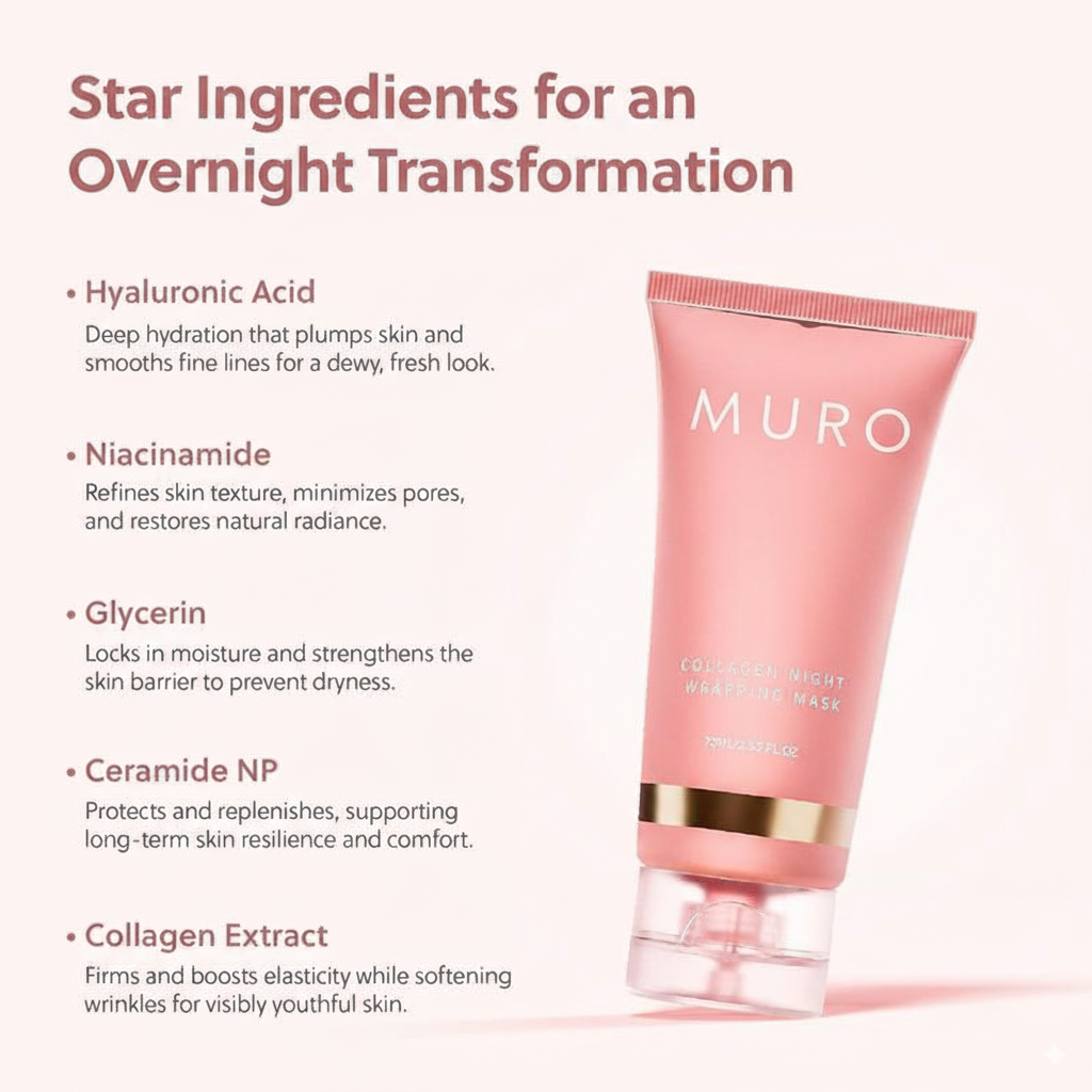 Collagen Night Wrapping Mask