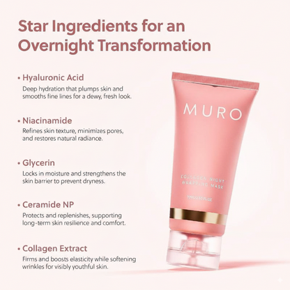 Collagen Night Wrapping Mask