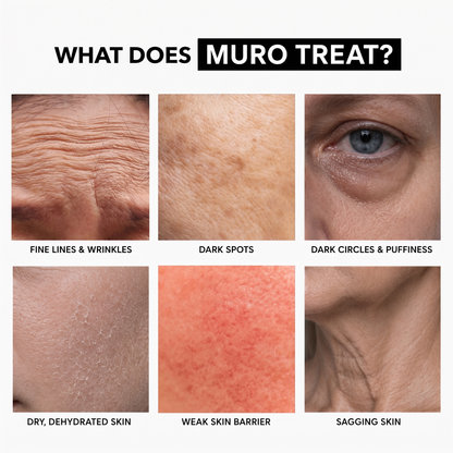 Muro™ Anti-Aging Cream